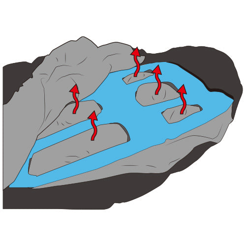 "INERTIA OZONE"