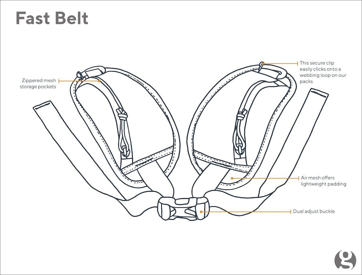 "FAST BELT"
