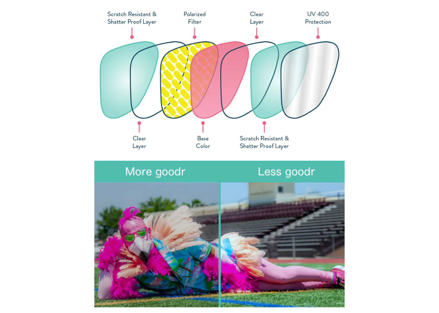 "GOING TO VALHALLA… WITNESS!"