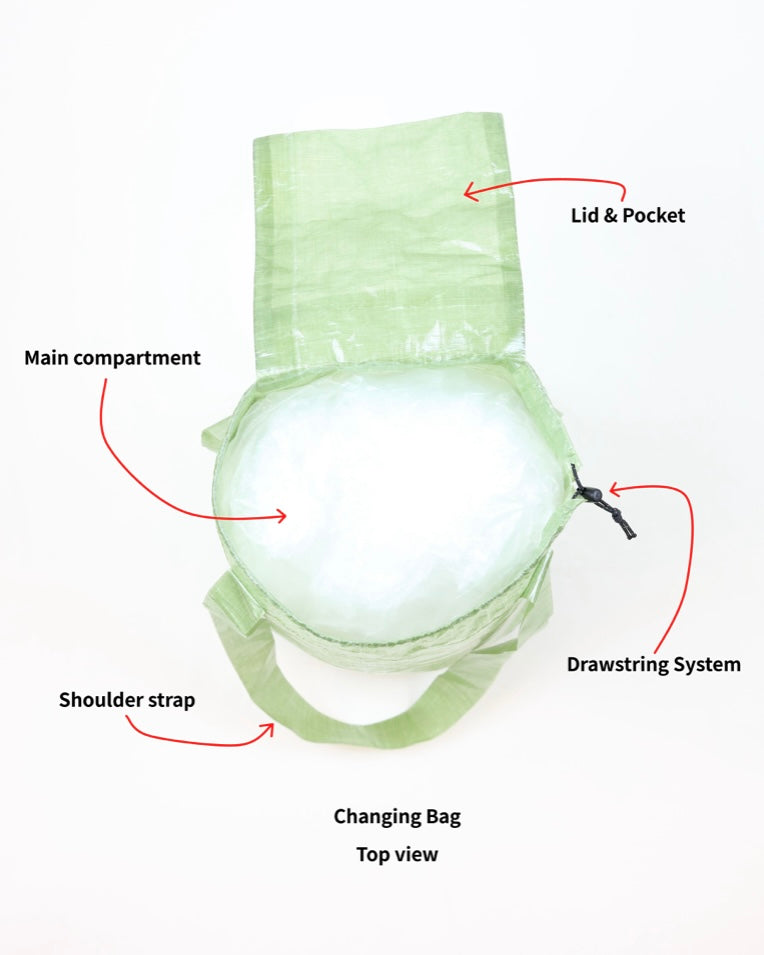 "CHANGING BAG"