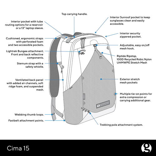 "TYPE Ⅱ Cima 15"