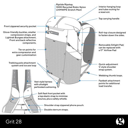 "TYPE Ⅱ Grit 28"