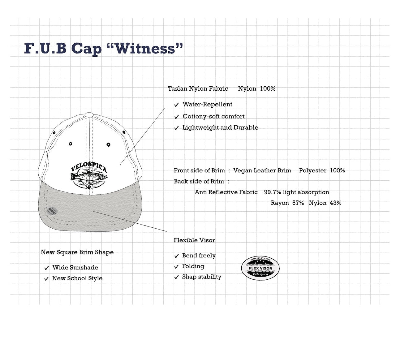 "F.U.B CAP WITNESS"