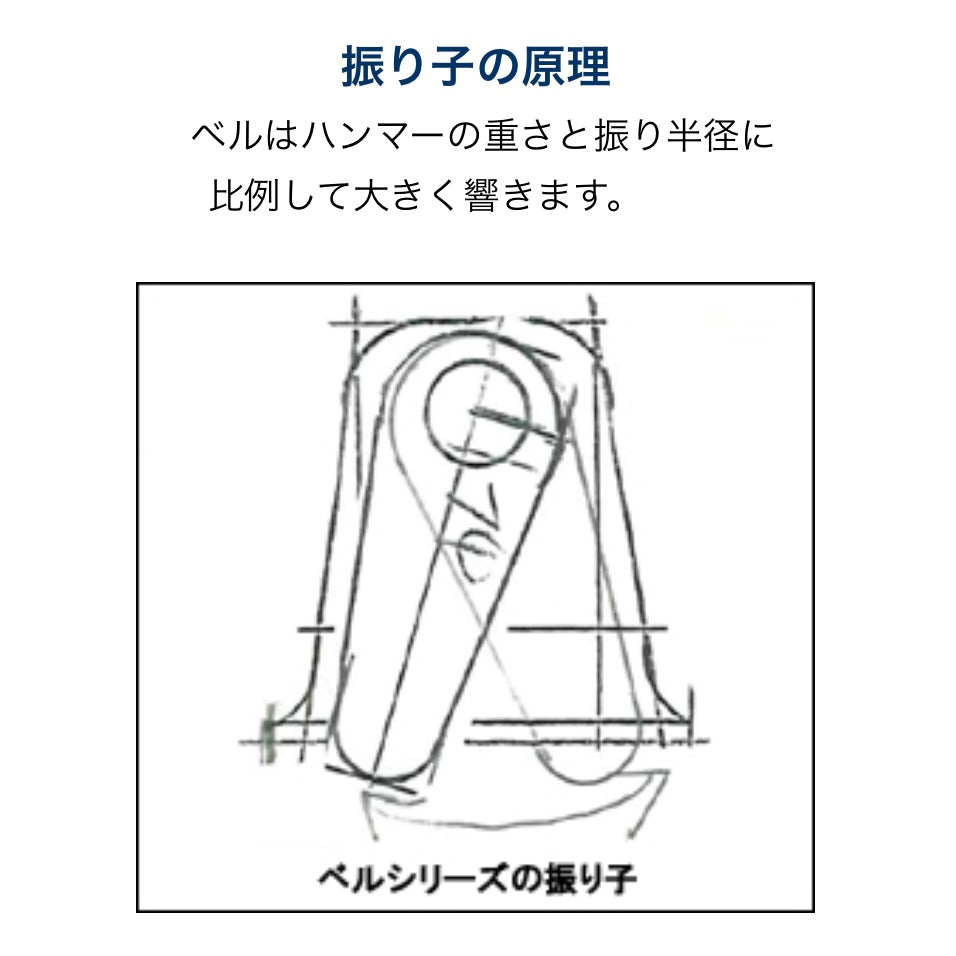 "0'BELL"