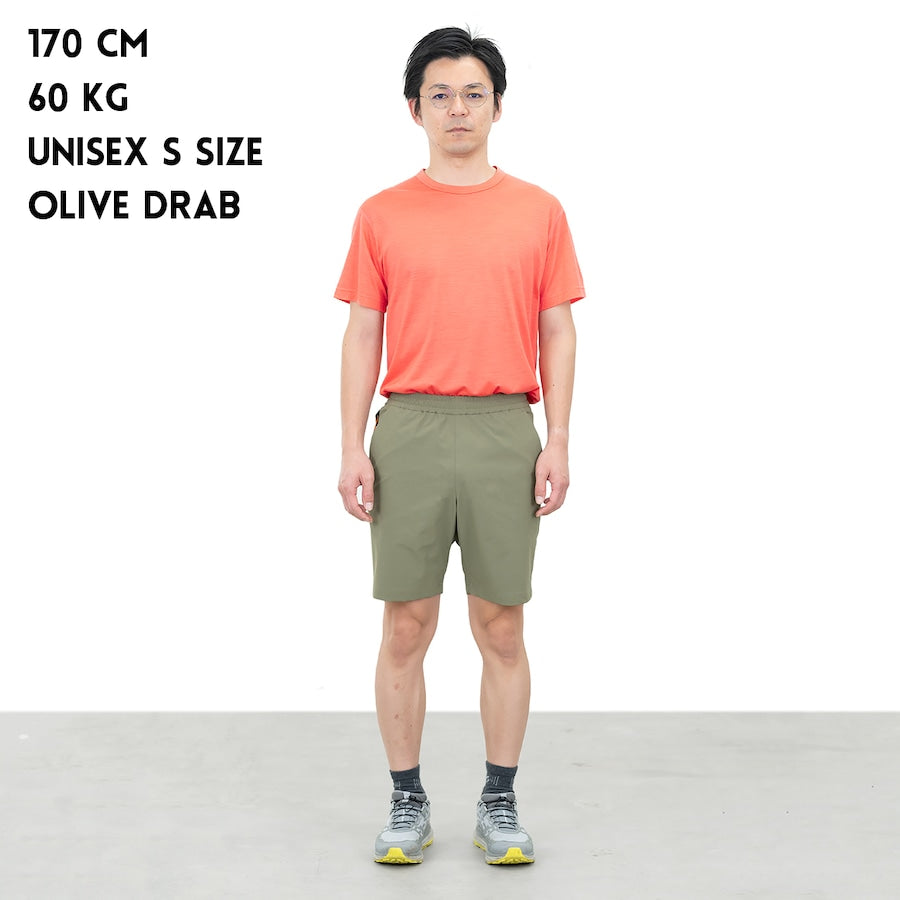 "MIN.SHORTS"