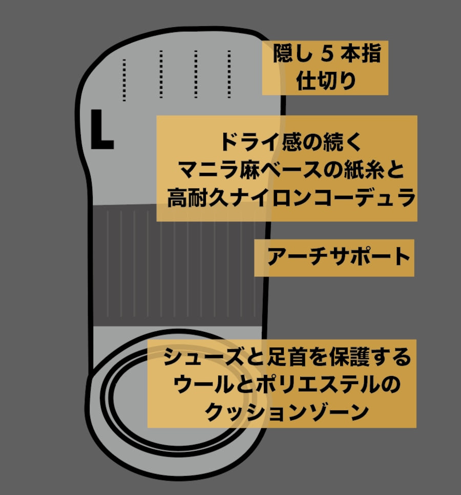 "LW SEPARATE DRY SOCKS / TABI CREW LENGTH"
