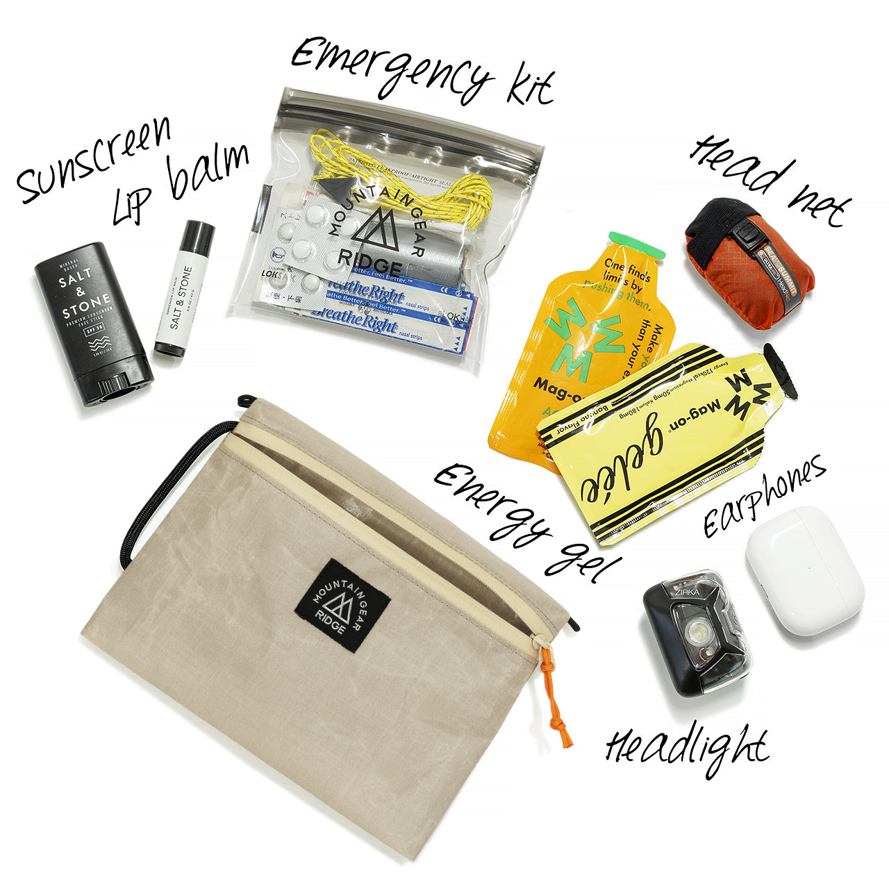 "TRAVEL POUCH PLUS"
