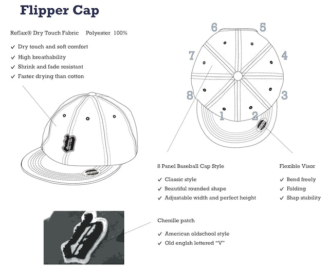 "FLIPPER CAP"