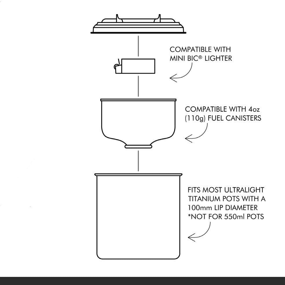 "THE PIKA LID"