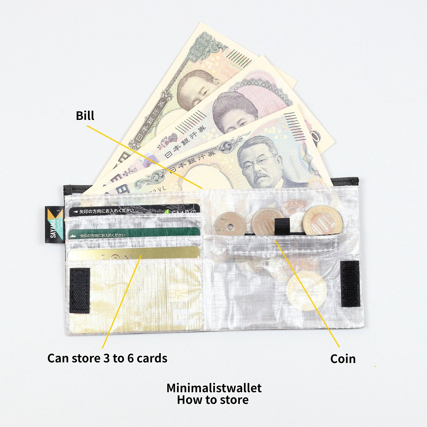 "MINIMALIST WALLET DCF SERIES"
