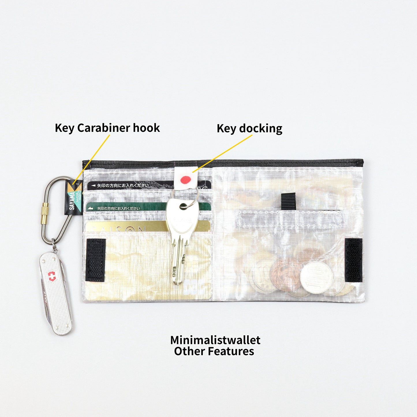 "MINIMALIST WALLET DCF SERIES"